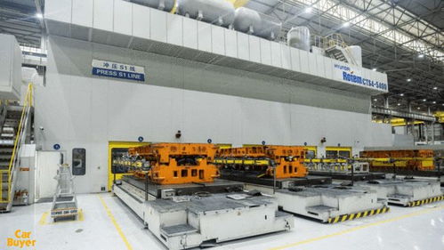 技術現代 背后都有哪些實力 走進北京現代工廠一探究竟